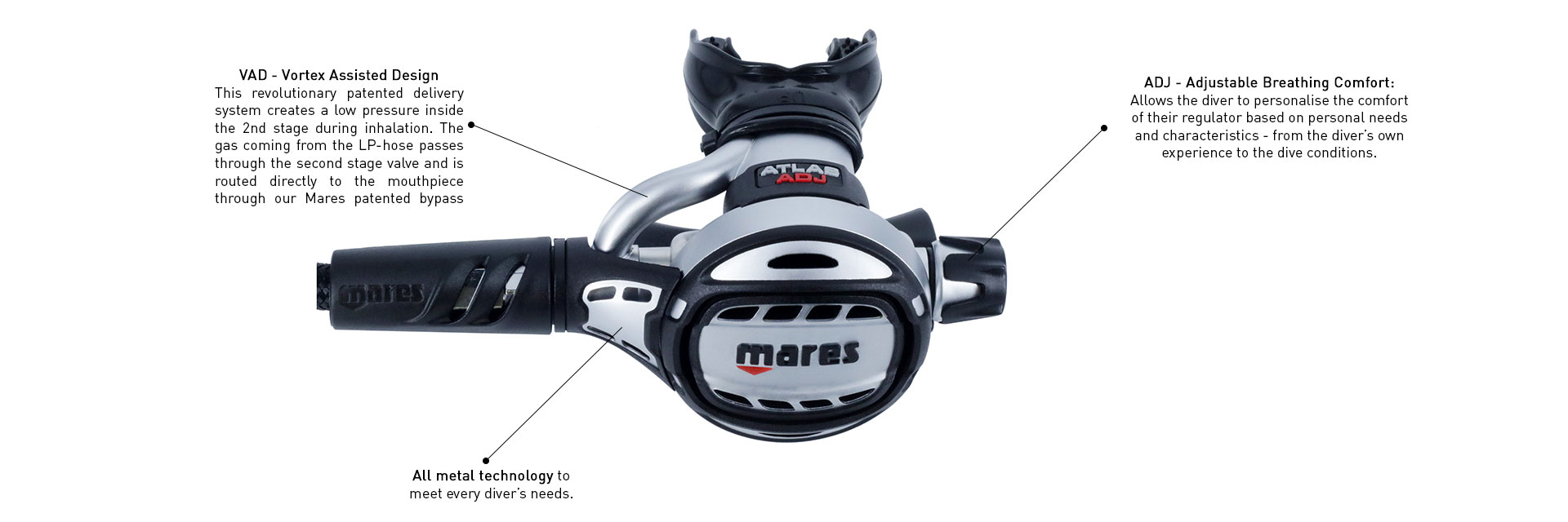 MARES ATLAS 62X adjustable regulator
